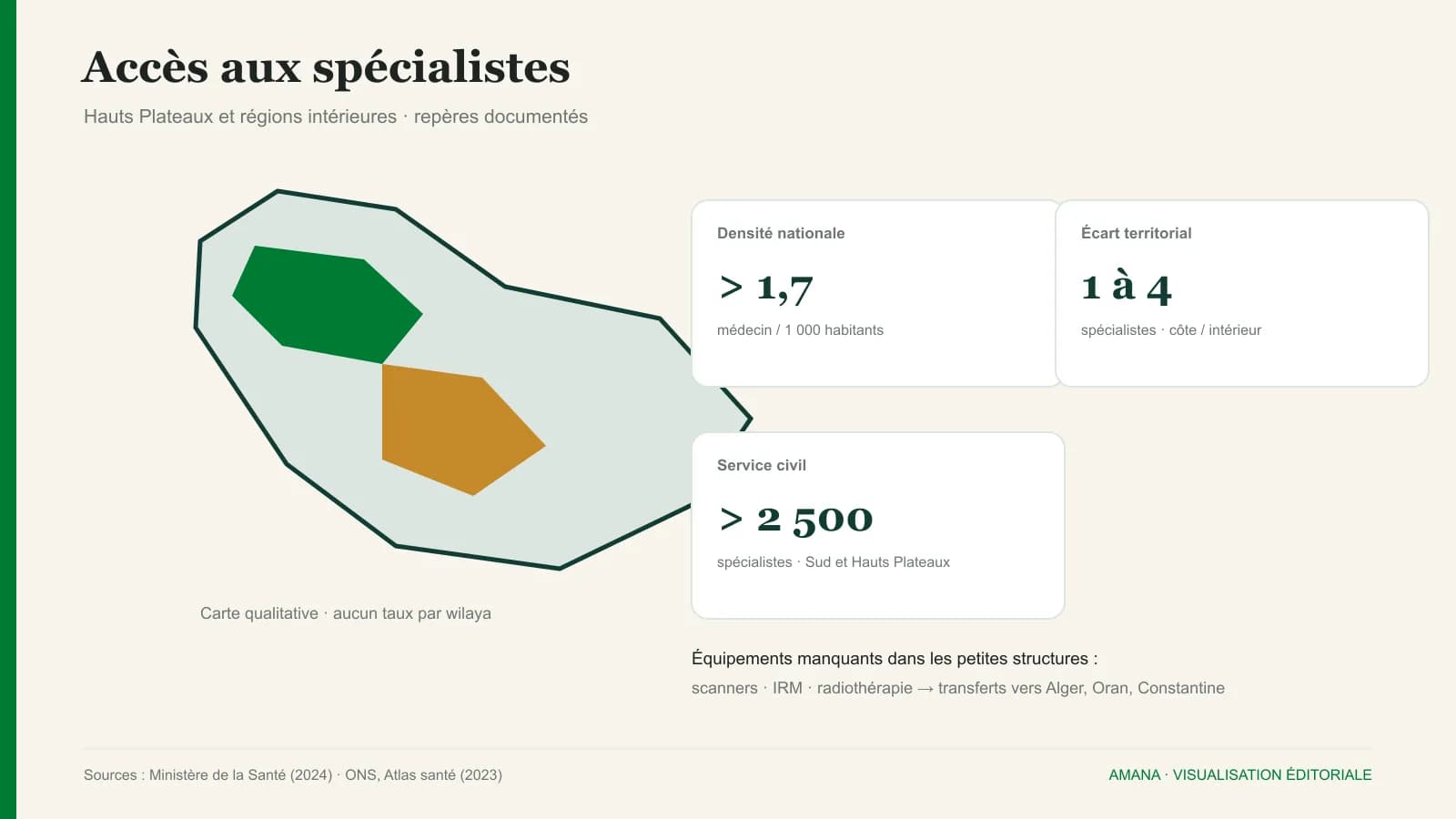 Carte éditoriale des écarts d'accès aux spécialistes entre côte et intérieur.